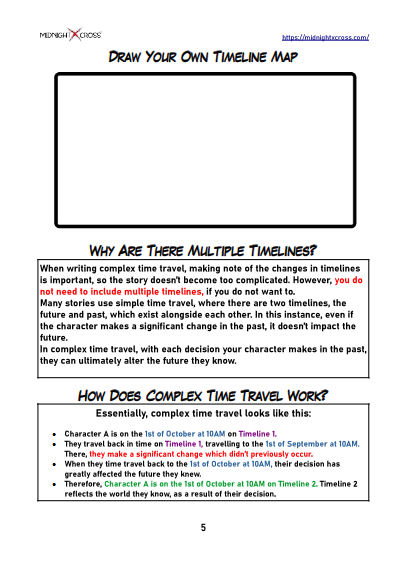 Time Travel Story Worksheet Preview 5